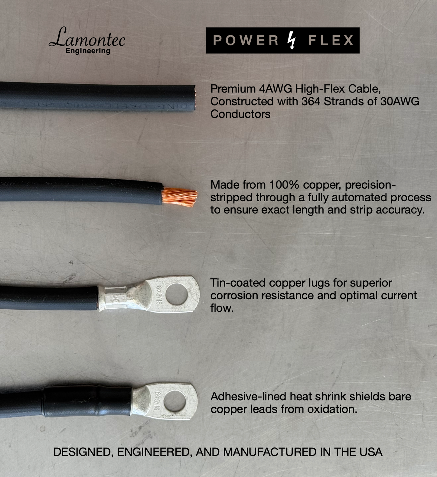 EZGO TXT48 PF-ET48 Shop Pack 20 Sets